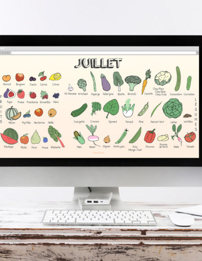 Illustration | Calendrier Légumes - Site PlantezChezNous.com