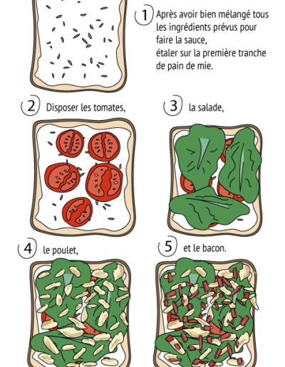 Illustration | Recette pour animation réseaux sociaux | Dufrénoy